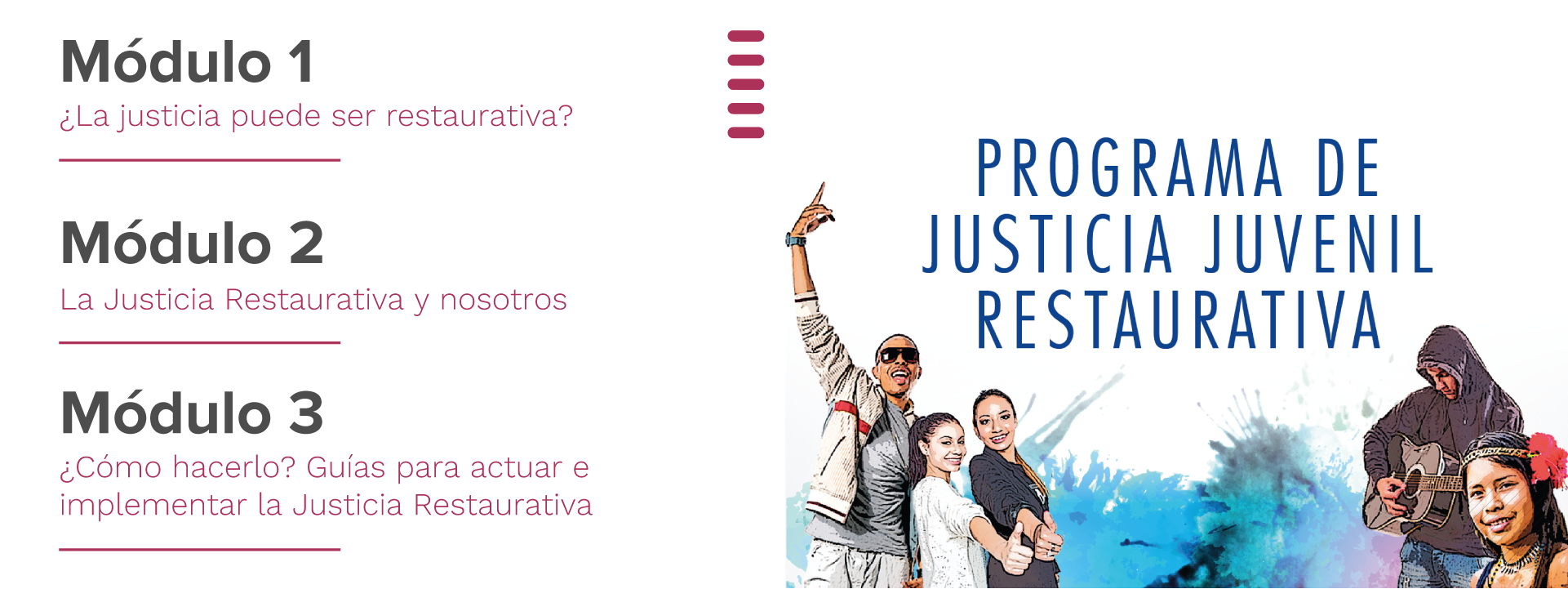 Módulo 1, 2 y 3